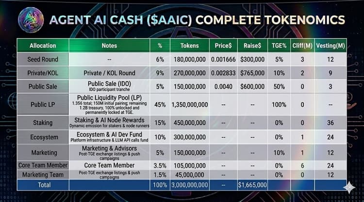 Agent AI Cash Application Screen